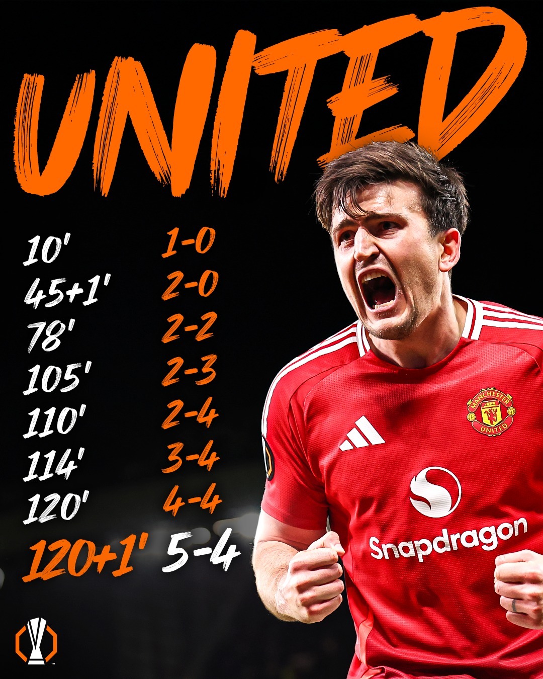 华体会体育-那不勒斯绝杀里昂，格列兹曼梅开二度德甲的简单介绍