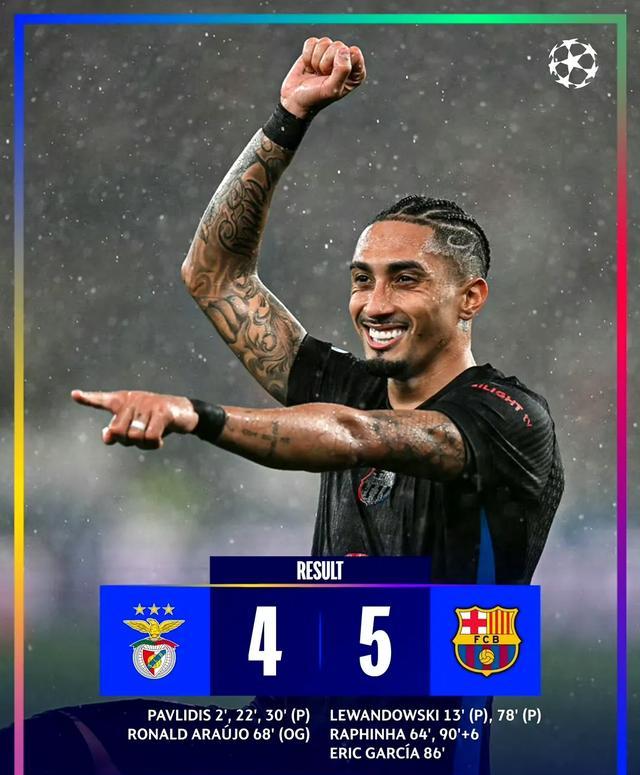 华体会登录-本菲卡绝杀曼联，贝尔梅开二度西甲的简单介绍